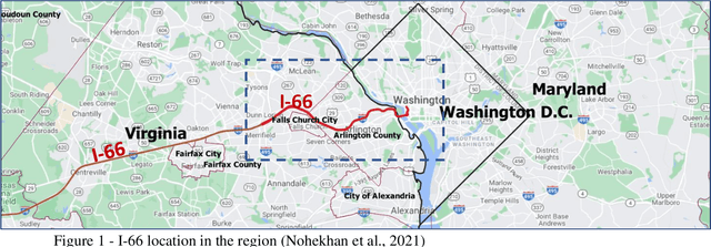Figure 1 for Dynamic Toll Prediction Using Historical Data on Toll Roads: Case Study of the I-66 Inner Beltway