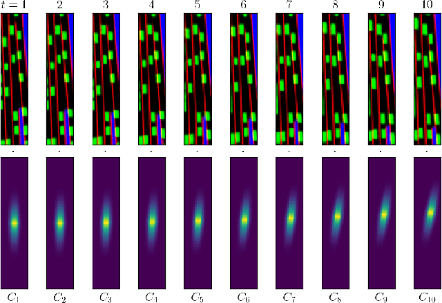 Figure 3 for Separating the World and Ego Models for Self-Driving