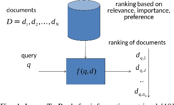 Figure 4 for Temporal Action Localization Using Gated Recurrent Units