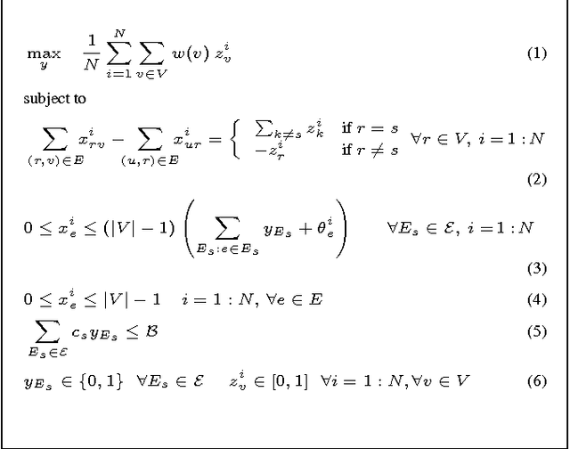 Figure 2 for XOR-Sampling for Network Design with Correlated Stochastic Events