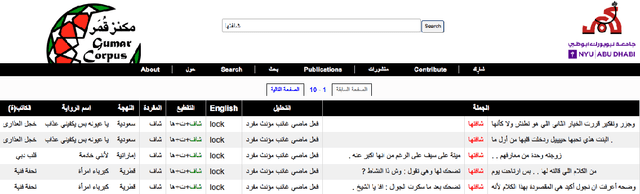 Figure 2 for A Large Scale Corpus of Gulf Arabic