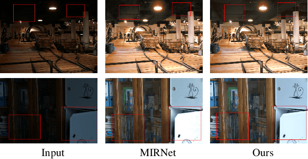 Figure 1 for Attention based Broadly Self-guided Network for Low light Image Enhancement