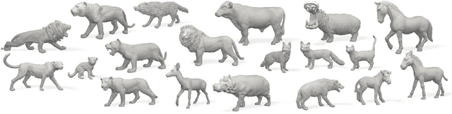 Figure 1 for 3D Menagerie: Modeling the 3D shape and pose of animals