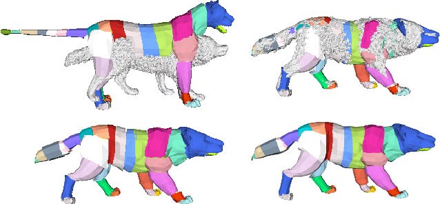 Figure 4 for 3D Menagerie: Modeling the 3D shape and pose of animals