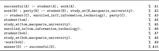Figure 2 for Specifying and Verbalising Answer Set Programs in Controlled Natural Language