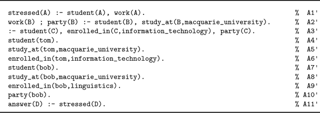 Figure 3 for Specifying and Verbalising Answer Set Programs in Controlled Natural Language