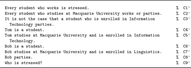 Figure 4 for Specifying and Verbalising Answer Set Programs in Controlled Natural Language