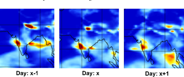 Figure 1 for Augmented Convolutional LSTMs for Generation of High-Resolution Climate Change Projections