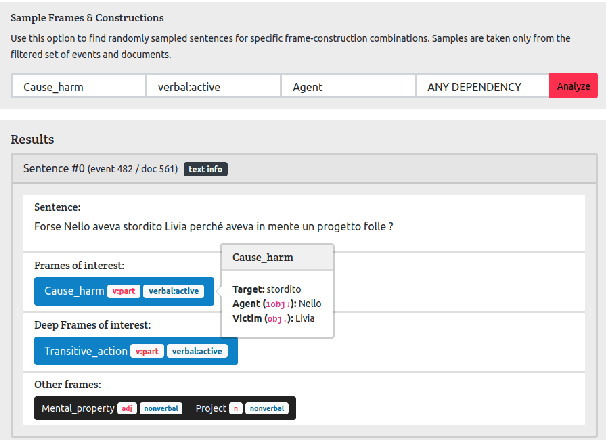 Figure 4 for SOCIOFILLMORE: A Tool for Discovering Perspectives