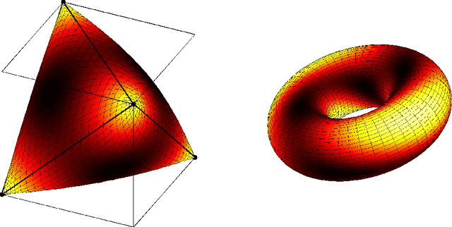 Figure 1 for A Riemannian low-rank method for optimization over semidefinite matrices with block-diagonal constraints