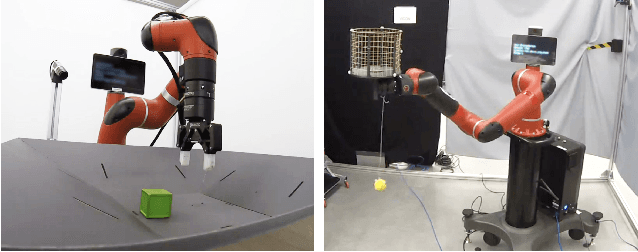 Figure 1 for Simple Sensor Intentions for Exploration