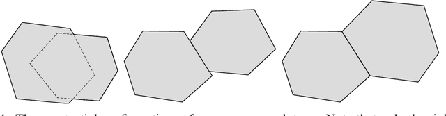 Figure 1 for Provable Certificates for Adversarial Examples: Fitting a Ball in the Union of Polytopes