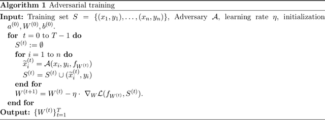 Figure 1 for Over-parameterized Adversarial Training: An Analysis Overcoming the Curse of Dimensionality