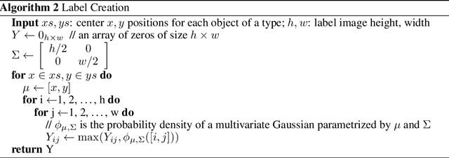 Figure 4 for Verifiably Safe Exploration for End-to-End Reinforcement Learning