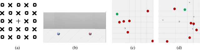 Figure 3 for Verifiably Safe Exploration for End-to-End Reinforcement Learning