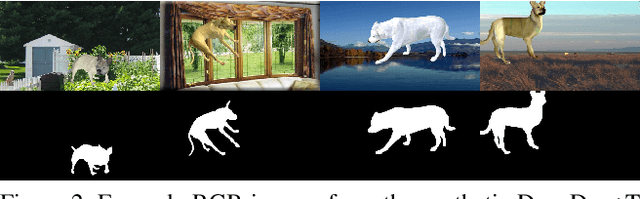 Figure 3 for DynaDog+T: A Parametric Animal Model for Synthetic Canine Image Generation