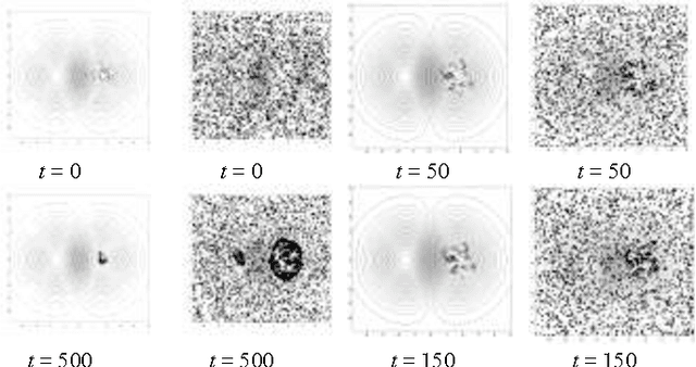 Figure 1 for Computational Chemotaxis in Ants and Bacteria over Dynamic Environments