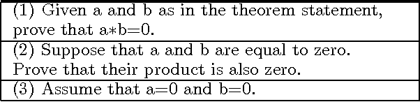 Figure 1 for Bootstrapping Lexical Choice via Multiple-Sequence Alignment