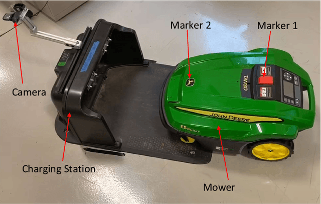 Figure 1 for Local Navigation and Docking of an Autonomous Robot Mower using Reinforcement Learning and Computer Vision