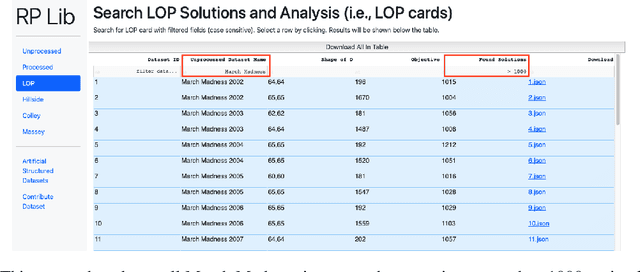 Figure 3 for Developing a Ranking Problem Library (RPLIB) from a data-oriented perspective