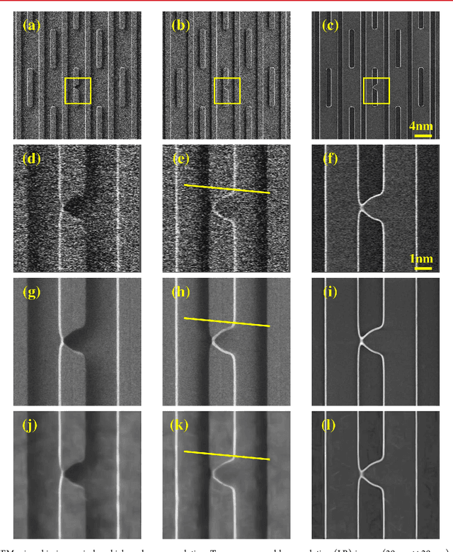 Figure 1 for Sparsity-Based Super Resolution for SEM Images