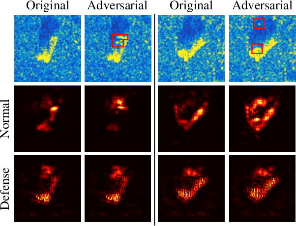 Figure 3 for Scattering Model Guided Adversarial Examples for SAR Target Recognition: Attack and Defense