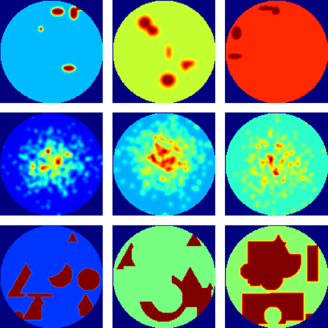 Figure 1 for SPECT Imaging Reconstruction Method Based on Deep Convolutional Neural Network
