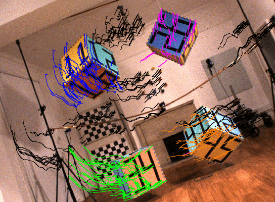 Figure 1 for Multimotion Visual Odometry (MVO): Simultaneous Estimation of Camera and Third-Party Motions