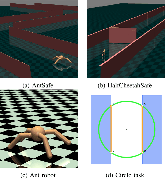 Figure 1 for Safe Continuous Control with Constrained Model-Based Policy Optimization