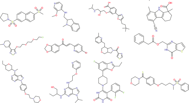 Figure 4 for Generate Novel Molecules With Target Properties Using Conditional Generative Models