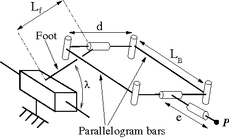 Figure 2 for Parametric Stiffness Analysis of the Orthoglide