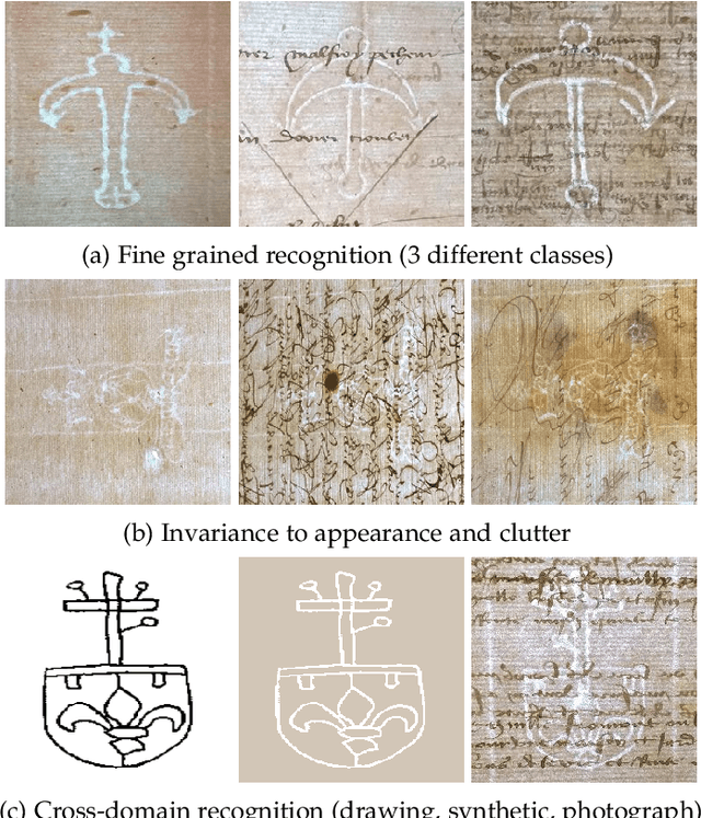 Figure 1 for Large-Scale Historical Watermark Recognition: dataset and a new consistency-based approach