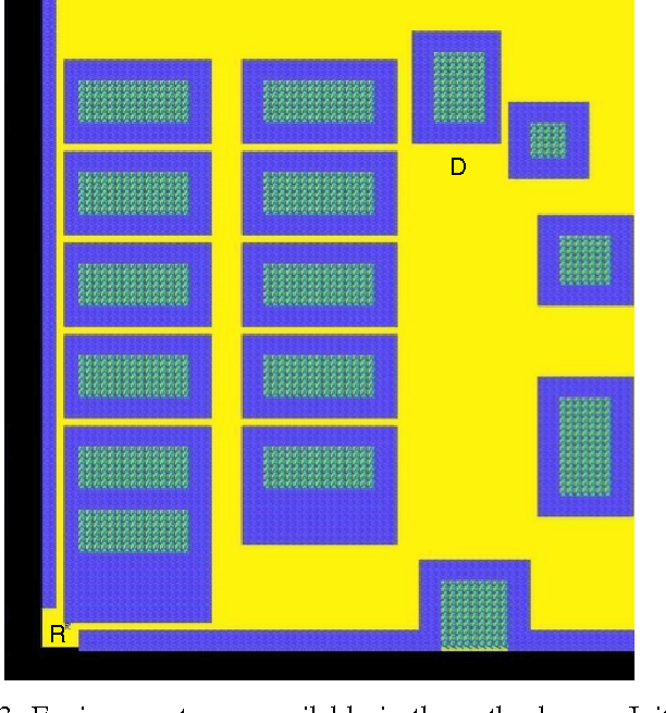 Figure 3 for Mobile Robot Navigation on Partially Known Maps using a Fast A Star Algorithm Version