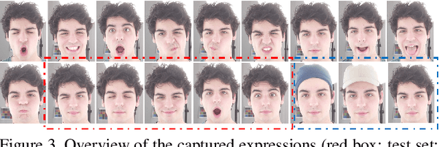 Figure 3 for i3DMM: Deep Implicit 3D Morphable Model of Human Heads