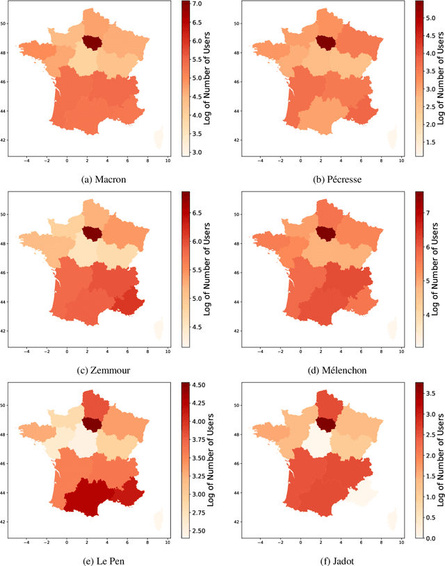 Figure 2 for Political Communities on Twitter: Case Study of the 2022 French Presidential Election