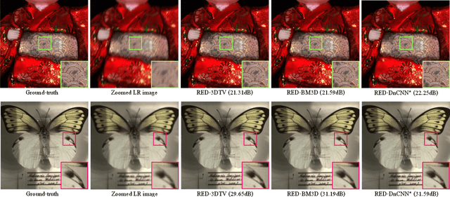 Figure 4 for Infusing Learned Priors into Model-Based Multispectral Imaging