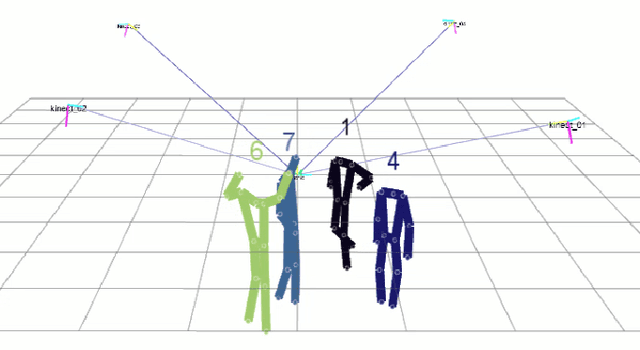 Figure 3 for Real-time Tracking-by-Detection of Human Motion in RGB-D Camera Networks