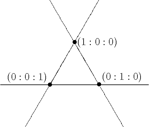 Figure 2 for Relations among conditional probabilities