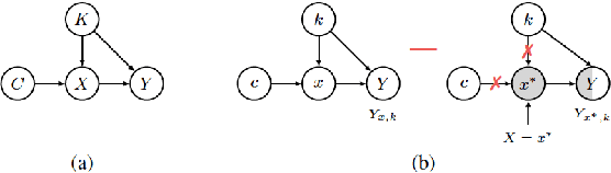 Figure 1 for New Methods & Metrics for LFQA tasks
