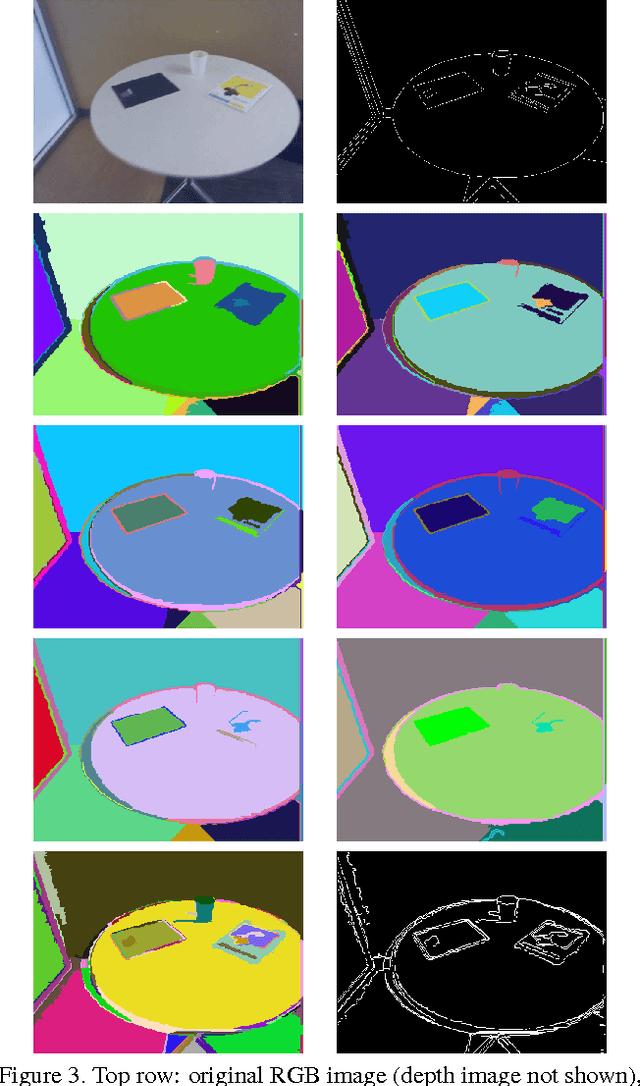 Figure 3 for Efficient Hierarchical Graph-Based Segmentation of RGBD Videos