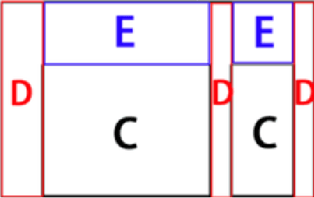 Figure 3 for Facial Keypoints Detection