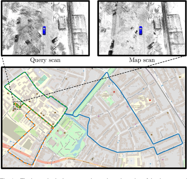 Figure 1 for Learning an Overlap-based Observation Model for 3D LiDAR Localization