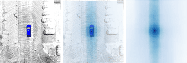 Figure 2 for Learning an Overlap-based Observation Model for 3D LiDAR Localization