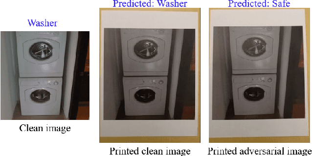 Figure 4 for Threat of Adversarial Attacks on Deep Learning in Computer Vision: Survey II