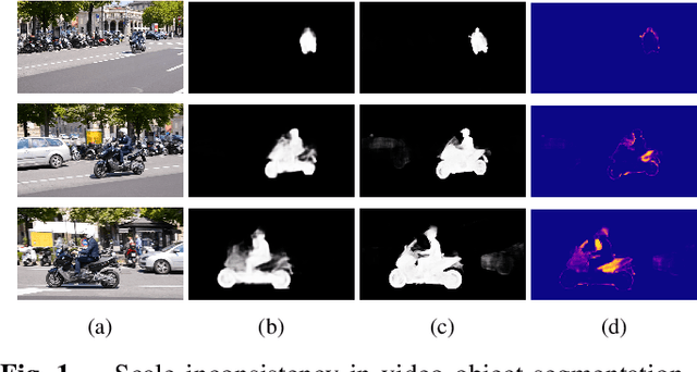 Figure 1 for Boosting Video Object Segmentation based on Scale Inconsistency