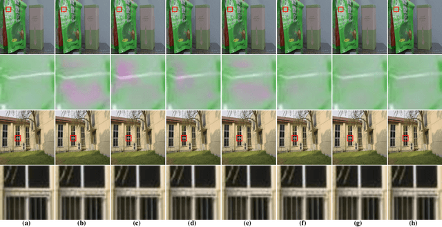 Figure 3 for Deep Joint Demosaicing and High Dynamic Range Imaging within a Single Shot