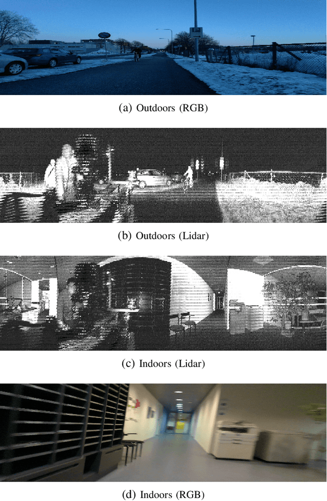 Figure 1 for Analyzing General-Purpose Deep-Learning Detection and Segmentation Models with Images from a Lidar as a Camera Sensor