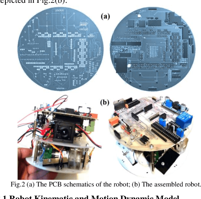 Figure 2 for Feasibility Assessment of a Cost-Effective Two-Wheel Kian-I Mobile Robot for Autonomous Navigation