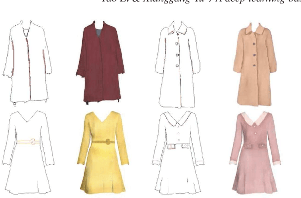 Figure 4 for A deep learning based interactive sketching system for fashion images design