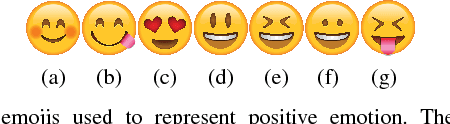 Figure 1 for PELESent: Cross-domain polarity classification using distant supervision